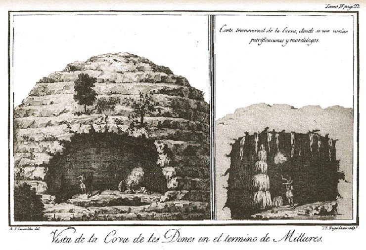 Grabado de Cavanilles con la descripción de la cavidad, 1797